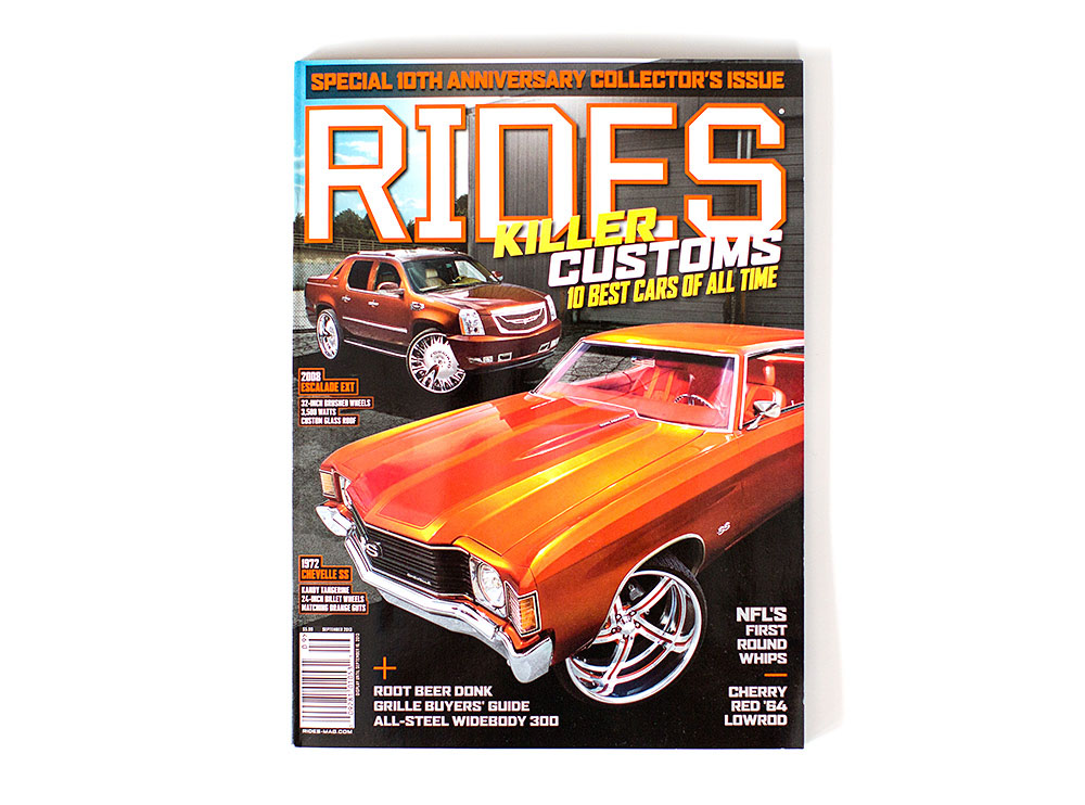 RIDES 10th Anniversary Cover Feature